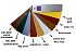 vzorkovník ADLER Pullex Color pre ľahšie rozhodovanie